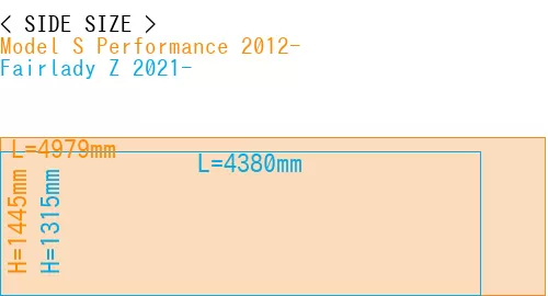 #Model S Performance 2012- + Fairlady Z 2021-